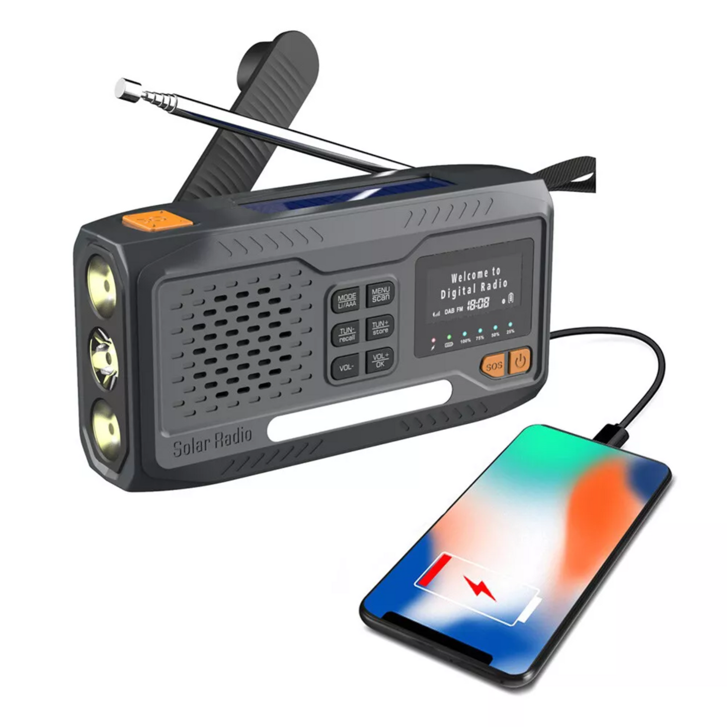 Nødradio med DAB+/FM – 4500mAh Powerbank, Lommelykt, Sveiv & Solcelle | Kan også bruke AAA-batterier